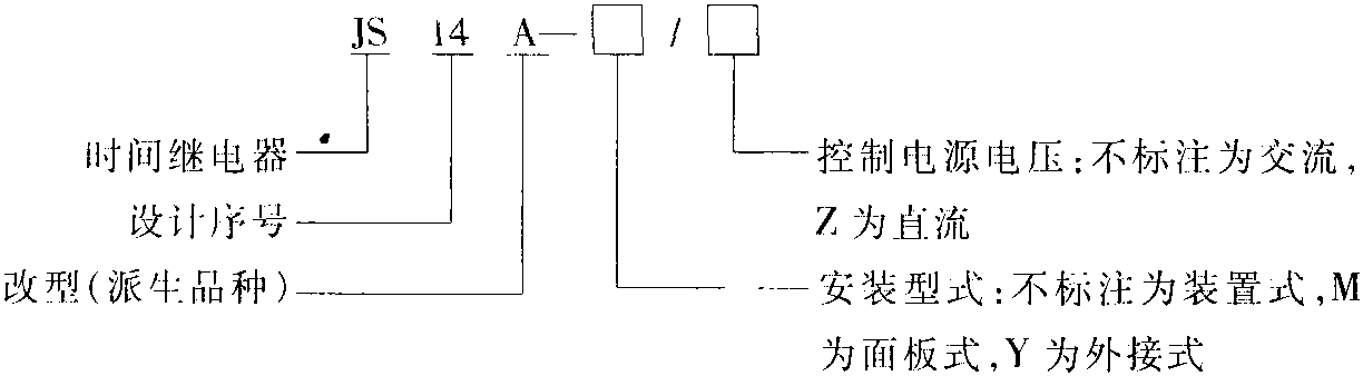 3.9 時間繼電器